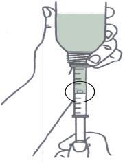 6 kg 0,45 ml δύο φορές την ημέρα 1,25 ml δύο φορές την ημέρα 7 kg 0,5 ml δύο φορές την ημέρα 1,5 ml δύο φορές την ημέρα Χορήγηση Αφού μετρήσετε τη σωστή δόση με την κατάλληλη σύριγγα, το πόσιμο