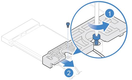 Σχήμα 35. Αφαίρεση της θωράκισης της κάρτας Wi-Fi Σχήμα 36.