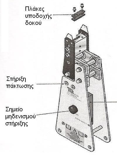 Τοποθετείται η στήριξη-πάκτωσης πάνω στο πλαίσιο, σύρεται στη ενδεικτική θέση των 400 χιλιοστών από την αριστερή άκρη του πλαισίου του πειράματος, και κλειδώνεται με τις δύο βίδες της, μόνο στο