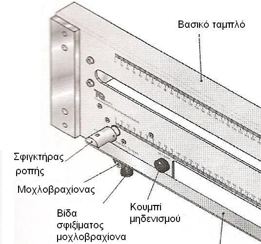 Ξεβιδώνοντας την πάνω πλάκα υποδοχής της δοκού από την στήριξης-πάκτωσης αφήνεται η δοκός να ακουμπήσει στη κάτω πλάκα υποδοχής της δοκού στη στήριξη-πάκτωσης.