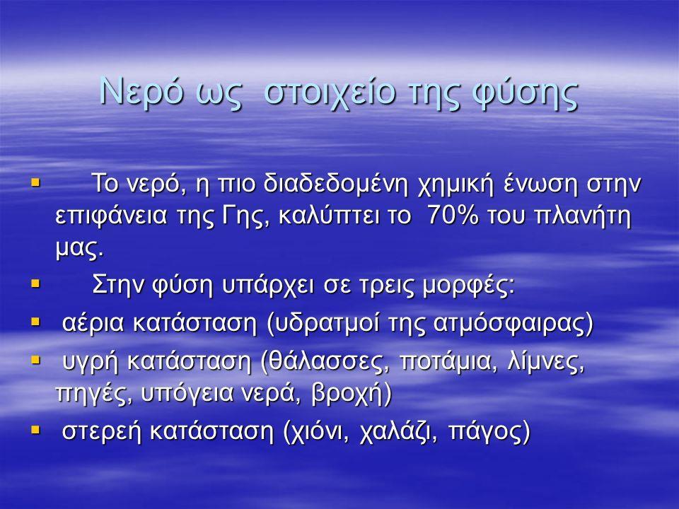 4 βασικά πράγματα για να επιβιώσουμε: Νερό Τροφή Φωτιά Καταφύγιο ΝΕΡΟ Εύρεση νερού κάτω από πράσινα υγρά φύλλα και σε σχισμές από βουνά (μετά από σκάψιμο). Προσοχή!