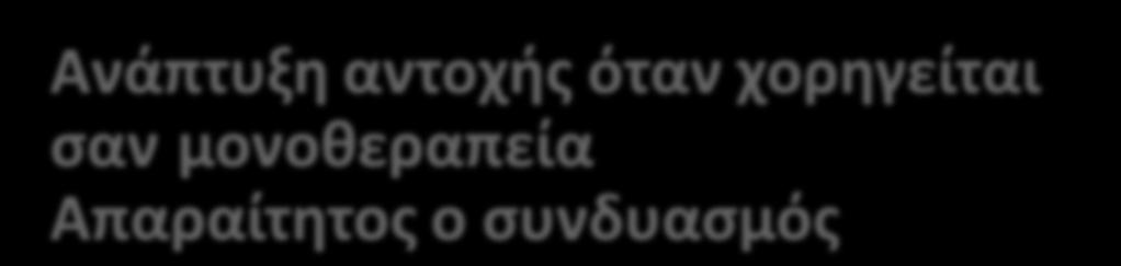 Ανεπιθύμητες ενέργειες: Όχι συχνές Γαστρεντερικές διαταραχές Αιματολογικές