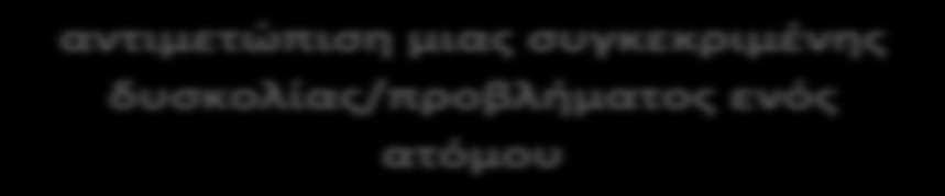ό αόο