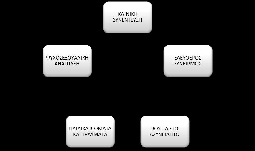 οαι αβάι: ο ο οι ί