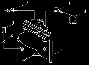 ΡΝ25 50 605,00 670,00 ΚΣ 65 720,00 800,00 ΚΣ 80 883,00 982,00 ΚΣ 100 1020,00 1130,00 ΚΣ 125 1230,00 1370,00 ΚΣ 150 1810,00 2010,00 ΚΣ