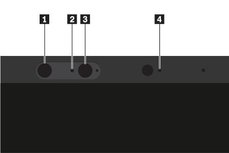 1 3 Δίοδος εκπομπής υπερύθρου φωτός (LED) (Light Emitting Diode) Το LED υπερύθρων εκπέμπει υπέρυθρο φως. Κανονικά η υπέρυθρη ακτινοβολία είναι αόρατη με γυμνό οφθαλμό.