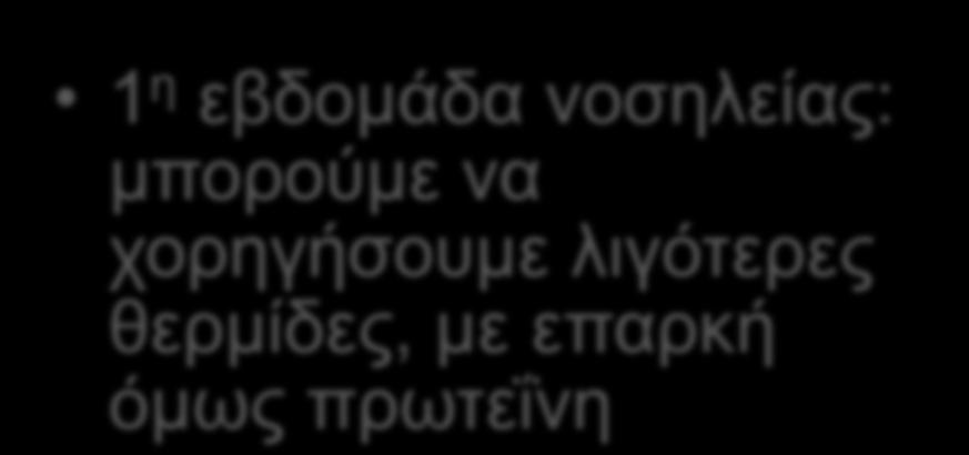 48-72h) Χαμηλού κινδύνου (NRS-2002 < 3 ή mnutric < 5) 1 η εβδομάδα νοσηλείας: μπορούμε