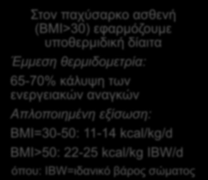 του Στον παχύσαρκο ασθενή (BMI>30) εφαρμόζουμε υποθερμιδική δίαιτα Έμμεση θερμιδομετρία: 65-70%