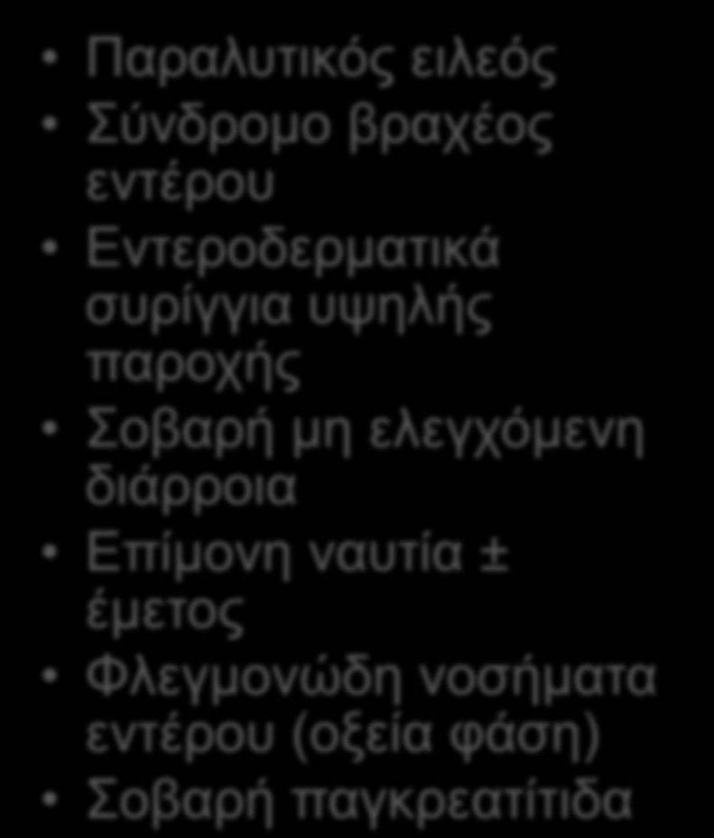 εντέρου Εντεροδερματικά συρίγγια υψηλής παροχής Σοβαρή μη ελεγχόμενη διάρροια