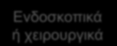 σίτισης την εκπαίδευση/εμπειρία του προσωπικού και τις