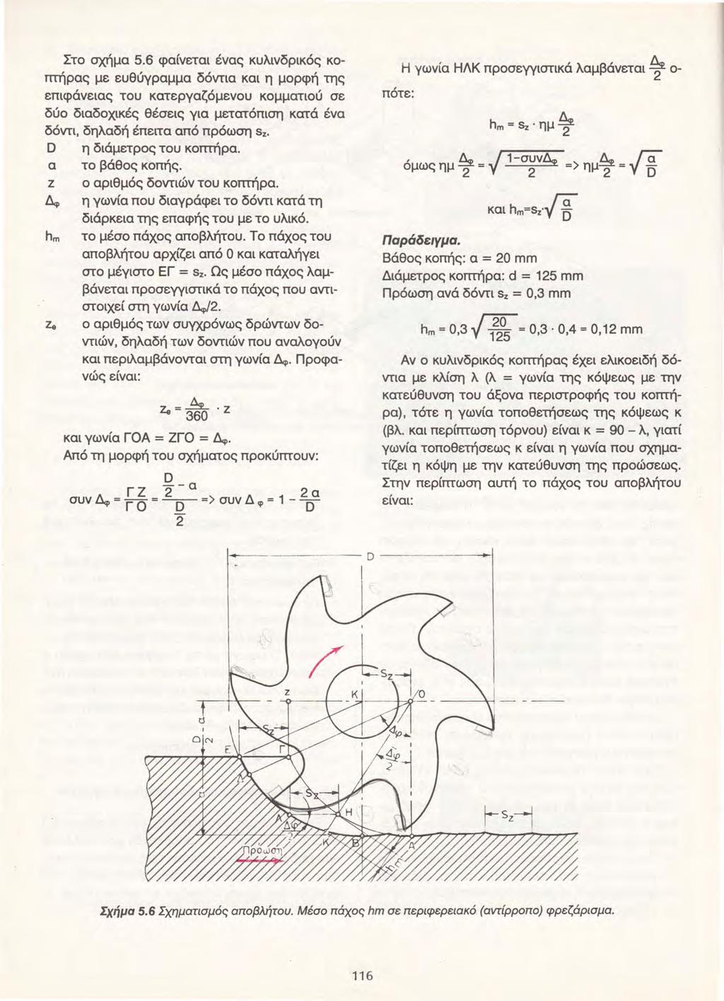 Στο σχήμα 5.