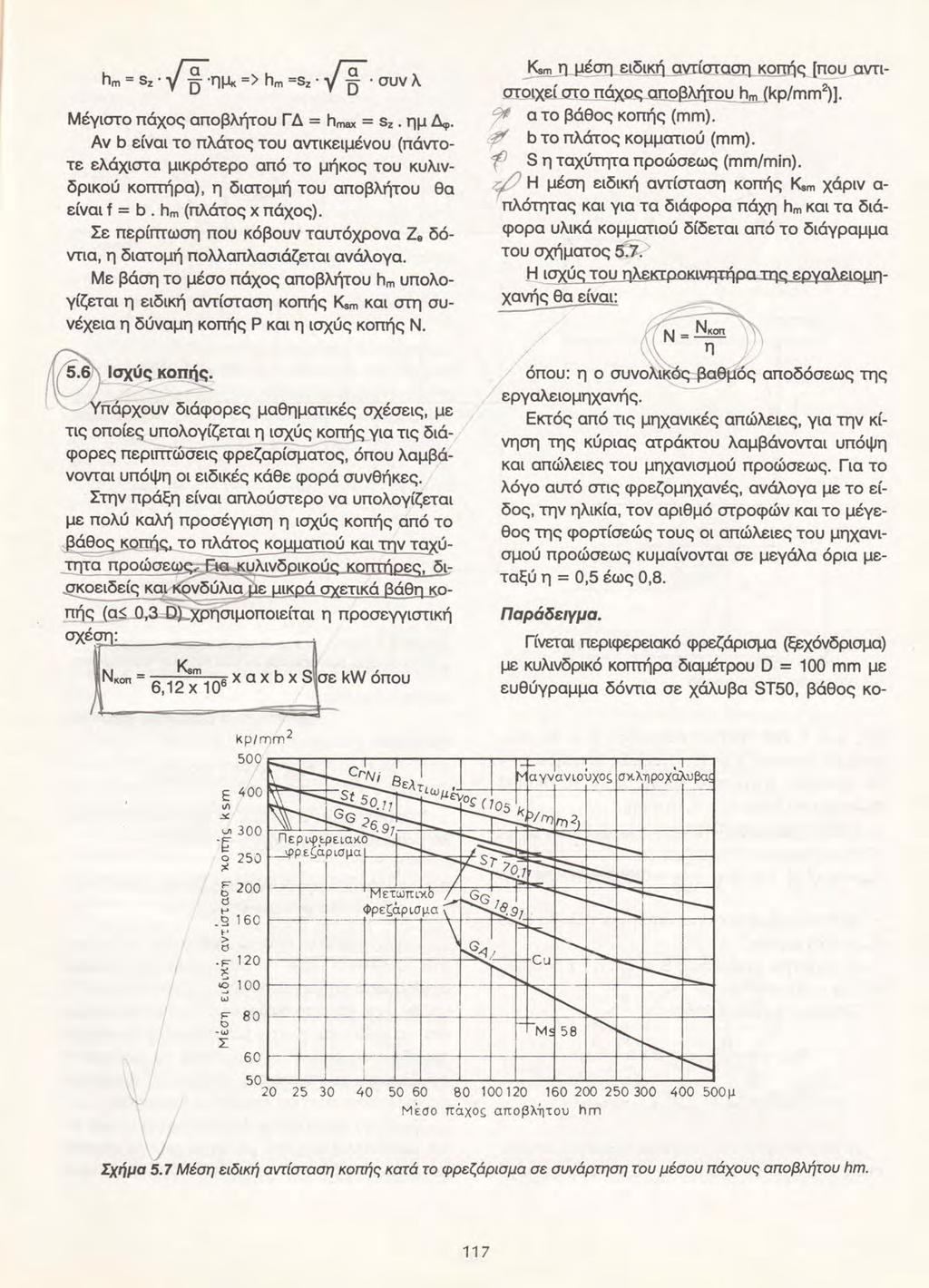 hm = Sz. /"f-ημ,. => hm =sz. Π συν λ Μέγιστο πάχος αποβλήτου Γ Δ = hmax = Sz. η μ Δφ.