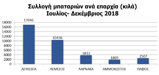 16 ΤΑ ΝΕΑ ΤΗΣ 