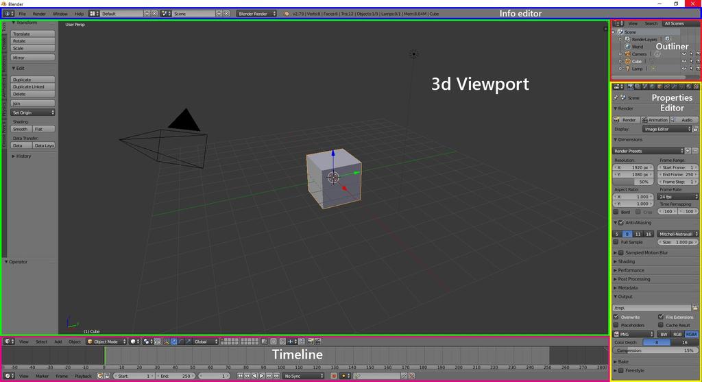 Το περιβάλλον του Blender 1.