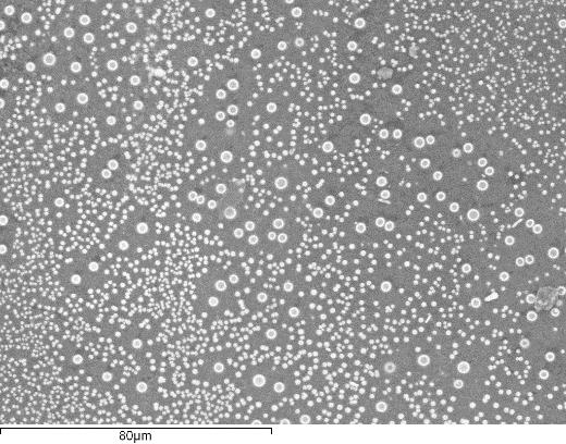 Σχαλε βαρ φορ (α) ανδ (χ) ισ 1 mm ανδ φορ (β), (δ) ανδ (ε) ισ 80 m ιν λενγτη. 3.2.