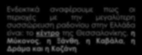 000 άτομα περίπου πεθαίνουν κάθε χρόνο στον πλανήτη μας από καρκίνο εξαιτίας του ραδονίου.