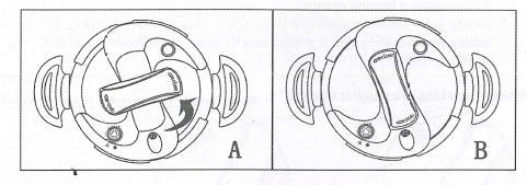 Σχήμα 9 3. Ρυθμίζοντας την πίεση λειτουργίας. Κλείστε το καπάκι, όπως επιβάλλεται και απευθυνθείτε στο τμήμα Θ. 4.