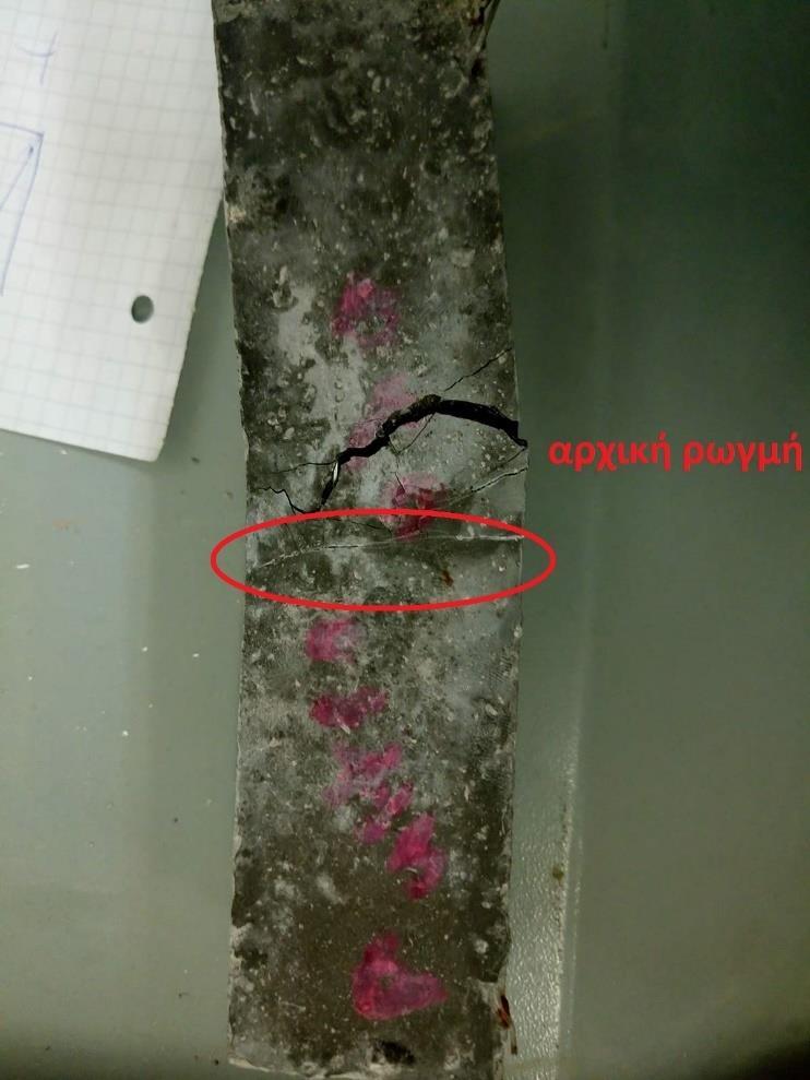 ΣΧΗΜΑ 17: ΘΕΣΕΙΣ ΑΡΧΙΚΗΣ ΡΩΓΜΗΣ ΚΑΙ ΤΕΛΙΚΗΣ
