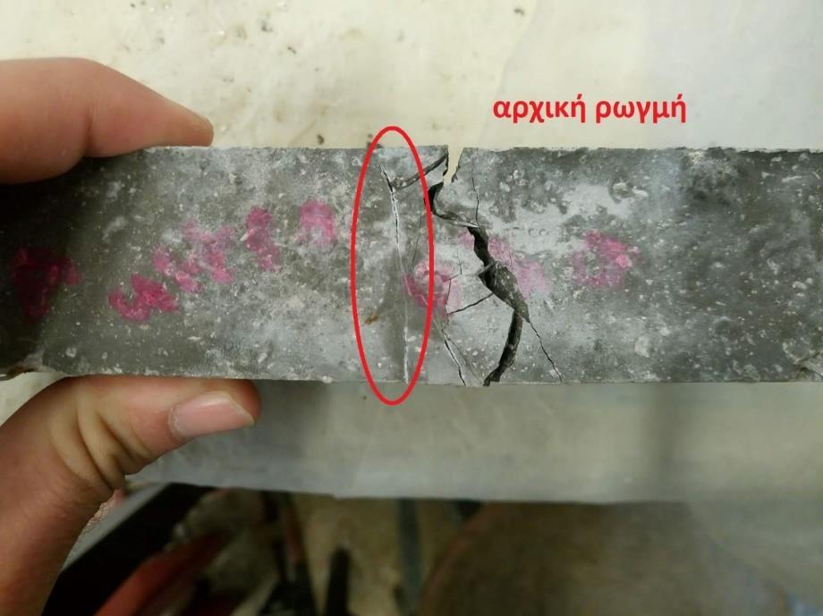 ΝΕΡΟ ΣΧΗΜΑ 18: ΘΕΣΕΙΣ ΑΡΧΙΚΗΣ ΡΩΓΜΗΣ ΚΑΙ ΤΕΛΙΚΗΣ