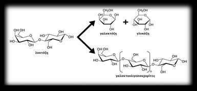 w/v ph 4,5 BOD > 35.