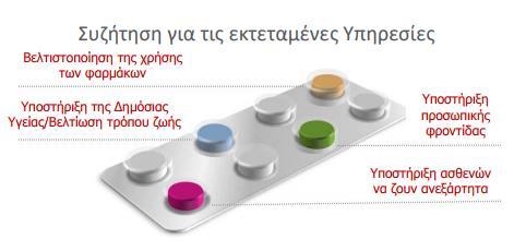 Θεσμοθέτηση πράξεων Πρωτοβάθμιας Φροντίδας (Ελλάδα) Παρέχεται το δικαίωμα στους φαρμακοποιούς να πραγματοποιούν «ιατρικές πράξεις» στα φαρμακεία τους (τα φαρμακεία συμβεβλημένα με τον Ε.Ο.Π.Υ.