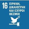 2-Έκθεση του Δ.Σ.