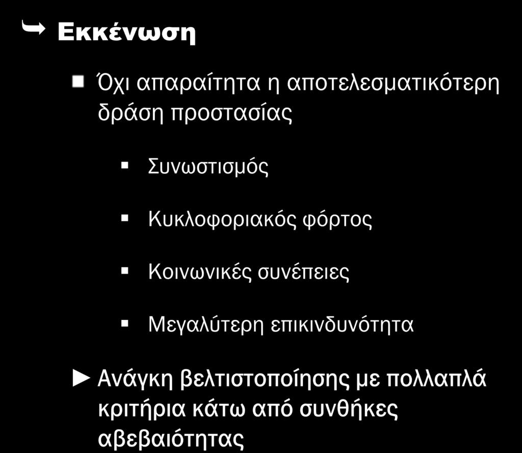 διαδρομής, στις επιπτώσεις του ατυχήματος σύνολο μη