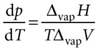 Εφαρμογή #2: Η οριακή γραμμή υγρού-ατμού Από την εξίσωση Clapeyron, θα ισχύει αντίστοιχα Παρατηρούμε πως η κλίση της εφαπτομένης για κάθε σημείο της καμπύλης δεν