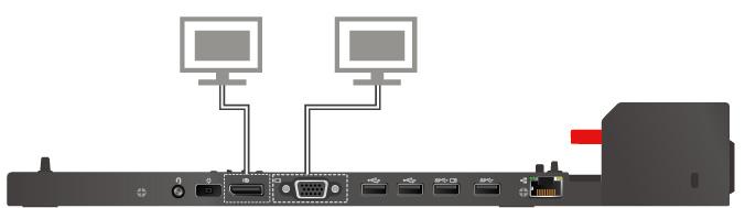ThinkPad Basic Docking Station Είναι δυνατή η ταυτόχρονη λειτουργία έως και δύο εξωτερικών οθονών συνδεδεμένων στις υποδοχές DisplayPort και VGA.