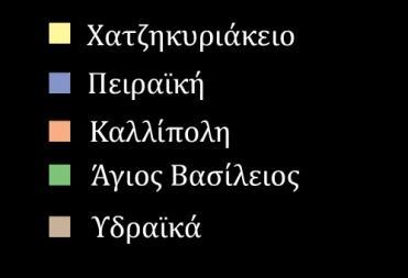 Κάθε μια από τις οποίες έχει δικό της χαρακτήρα παρουσιάζοντας μια αυτοτελή