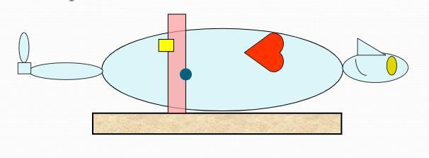 Slice Thickness Noise 1 #photons Slice thickness 5 2,5 1,25 0,625 Relative Noise 100% 141% 200% 283% Required mas 100% 200% 400% 800% Aύξηση θορύβου Απαιτείται μεγαλύτερη δόση για να πετύχουμε