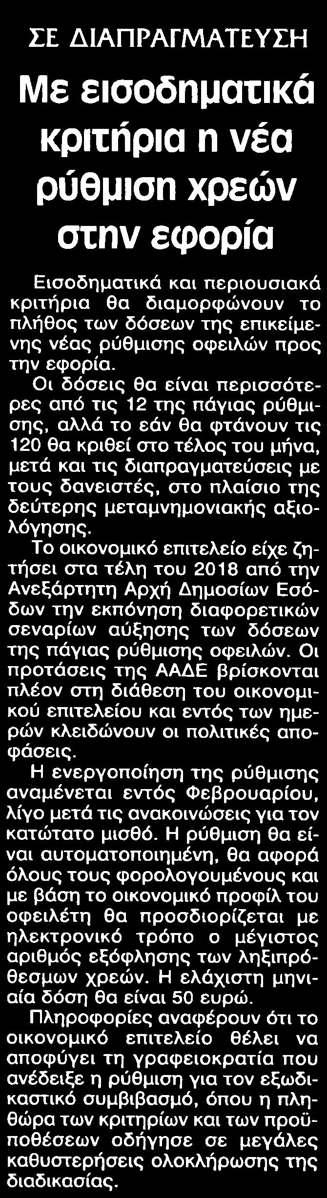 ΧΡΕΩΝ ΣΤΗΝ ΕΦΟΡΙΑ Μέσο:.