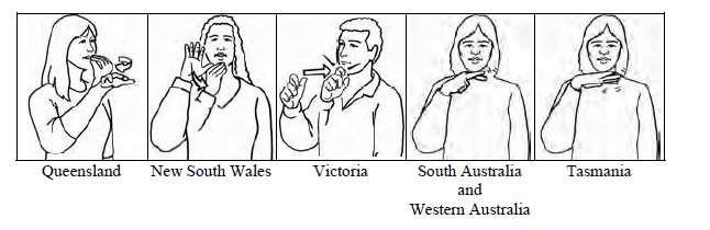 AUSLAN.