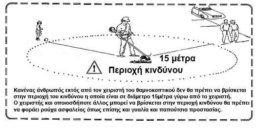 ΚΑΝΟΝΕΣ ΓΙΑ ΑΣΦΑΛΗ ΛΕΙΤΟΥΡΓΙΑ Προσοχή! Κίνδυνος! Όλα τα θαμνοκοπτικά μπορεί να εκτοξεύσουν μικρές πέτρες ή άλλα μικρά αντικείμενα όταν τα χρησιμοποιείτε.
