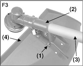 SAFETY GUARD(F3) Attach the safety guard to the gear case and fix it with the clamp and 2 bolts (M5 25) securely. (1) Bolt (2) Clamp (3) Main pile (4) Safety guard WHEEL ASSEMBLY (F4) 1.