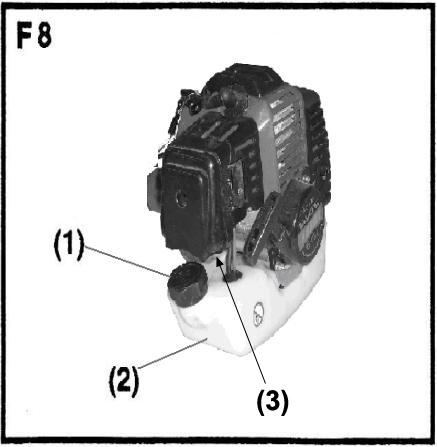 OPERATION STARTING THE ENGINE WARNING Before starting the engine, inspect the entire unit for loose fittings or fuel leaks, and the cutting attachment is properly installed and securely fastened.