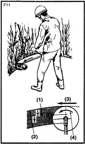 Cut the young grass at middle speed, and cut shrubs or tough and thick weeds at high speed.