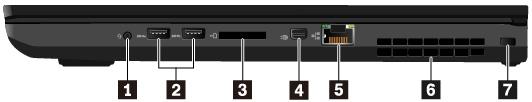 Σημείωση: Η υποδοχή Always On USB 3.