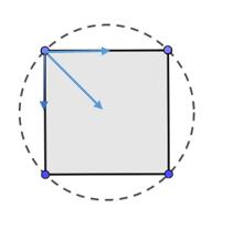 7. FF = mmωω 2 RR ωω = FF RRRR TT = 2ππ ωω = 2ππ FF RRRR = 2ππ mmmm FF TT 1 TT 2 = 2ππ mm 1RR 1 FF 2ππ mm 2RR 2 FF = mm 1RR 1 mm 2 RR 2 8. Η συνισταμένη δύναμη στον άξονα ψ είναι η κεντρομόλος δύναμη.