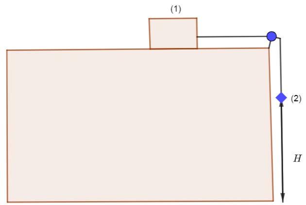 2 ΣΣFF ΔΔxx vv 2 = mm Παράδειγμα 2: = 2 4 10 2 = 6,3 mm ss Στο παρακάτω σύστημα τα σώματα συνδέονται με αβαρές νήμα. Ο συντελεστής κινητικής τριβής μεταξύ του σώματος (1) και της επιφάνεια είναι 0,2.