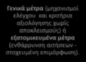 Θετική Δράση: Τυπολογία [II] Ήπιες δράσεις Αυστηρές δράσεις Εντοπισμός