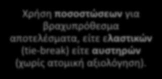 Γενικά μέτρα (μηχανισμοί ελέγχου και κριτήρια αξιολόγησης χωρίς αποκλεισμούς) ή