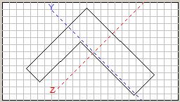 Γωνία : πληκτρολογήστε τη τιμή γωνίας στροφής της δοκού για γωνίες διάφορες των 0, 90, 180 ή 270. Η γωνία στροφής αναφέρεται στον τοπικό άξονα xx της δοκού γωνία Beta).