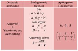 222 Χαράλαμπος Χ.