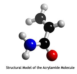 Ακρυλαμίδιο τί είναι Ακρυλαμίδιο ή 2-προπεναμίδιο Οργανική ένωση Το ακρυλαμίδιο σχηματίζεται σε τροφές όταν : Υπάρχει υψηλή περιεκτικότητα υδατανθράκων / αμύλου Που έχει υποστεί θερμική επεξεργασία (