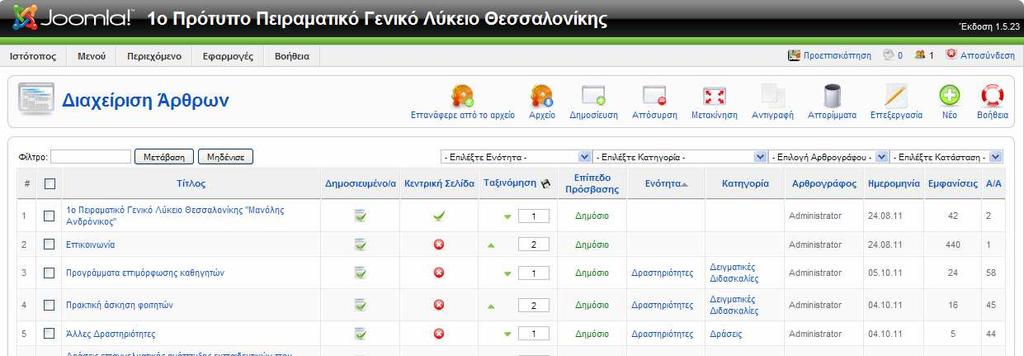 εισάγουμε άρθρα ακολουθώντας τη διαδρομή Περιεχόμενο > Διαχείριση Άρθρων και κάνοντας κλικ στο εικονίδιο Νέο.