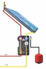 ΥΔΡΑΥΛΙΚΑ ΣΥΣΤΗΜΑΤΑ ΕΛΕΓΧΟΥ ΗΛΙΑΚΩΝ & ΜΠΟΪΛΕΡ Υδραυλικό κιτ (solar station) για τον αυτοματισμό και έλεγχο μεταξύ ηλιακών συλλεκτών και μπόιλερ αποθήκευσης ζεστού νερού χρήσης.