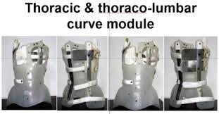 Εισαγωγή Dynamic Derotation Brace (DDB):