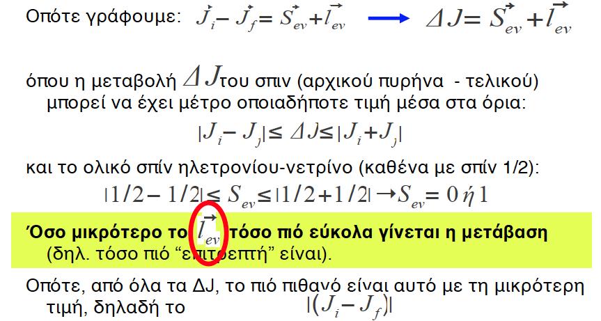 Μεταβολή σπιν μεταξύ αρχικού και τελικού πυρήνα