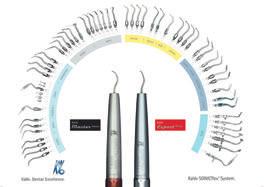 050 Sonicflex 2003 SET Χειρολαβή υπερήχων για σύνδεση σε Multiflex Με spray χωρίς φως Συχνότητα 6000Hz και τρία επίπεδα έντασης (120μm, 160μm, 240μm) Μαζί με τρία tips (Νο5/Νο6/Νο7) Μεγάλη ποικιλία